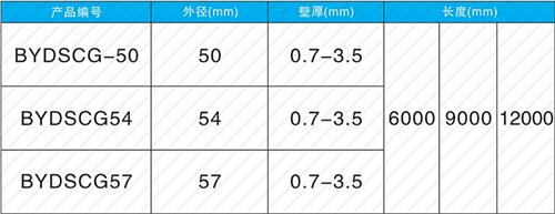 滦县法兰式声测管规格尺寸